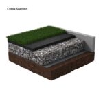 Play Grass