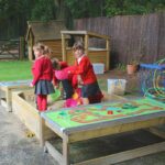 Children playing in the Covered sandpit with gametop