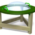 Observatory Computer Model Product