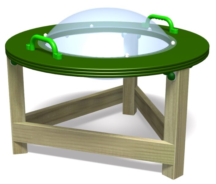 Observatory Computer Model Product