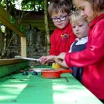 Children Playing In Mud Kitchen