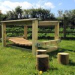 Early Years Outdoor Trail Components