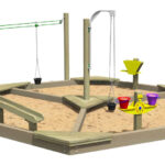 Construction Station Computer Model