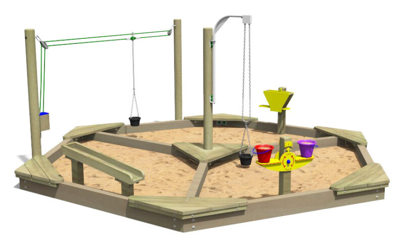 Construction Station Computer Model