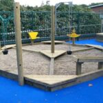 Construction Station in an outdoor area