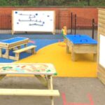 Water table in a playground with other Schoolscapes products in the background