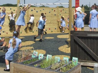 Planning Your First Playground Project