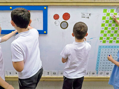 Maths Mastery