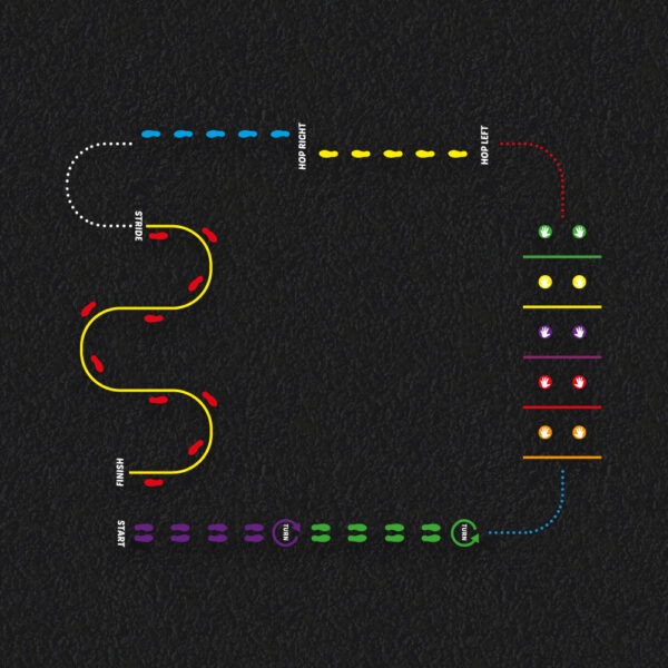 Activity Trail