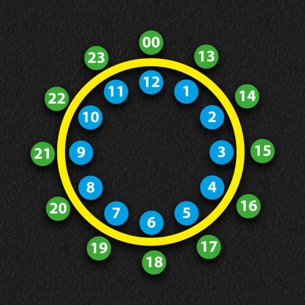 24 Hour Clock