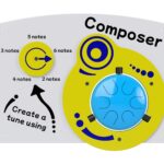 Composer Computer Model Product