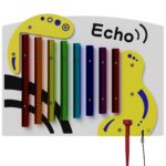 Echo Computer Model Product
