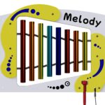 Melody Computer Model Product