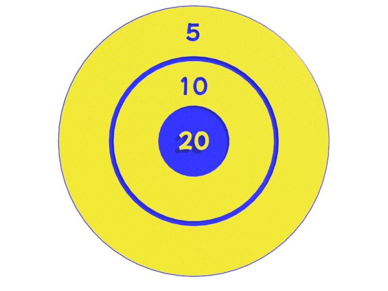 Mini Target Computer Model Product